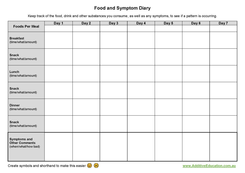 Keep A Food And Symptom Diary Additive Education keep-a-food-and-symptom-diary-additive-education